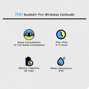 Itel BudsAir Pro